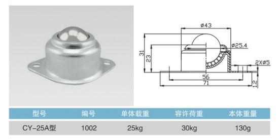 CY-25A